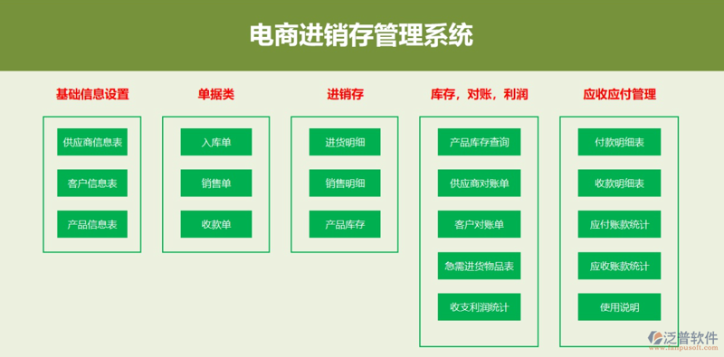网站定制：打造专属品牌的新选择