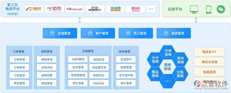 沈阳软件开发，本地企业的数字化转型之道