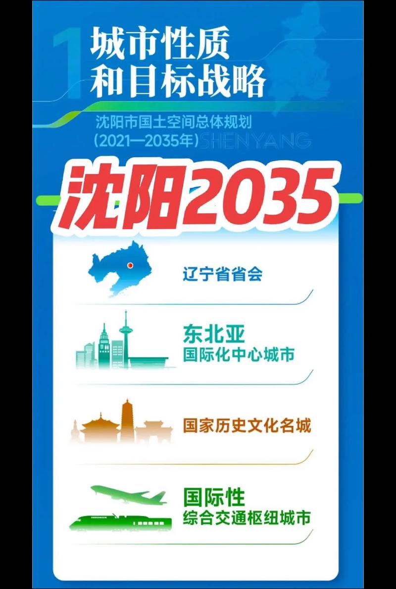 深度剖析：沈阳软件开发行业的崛起与挑战